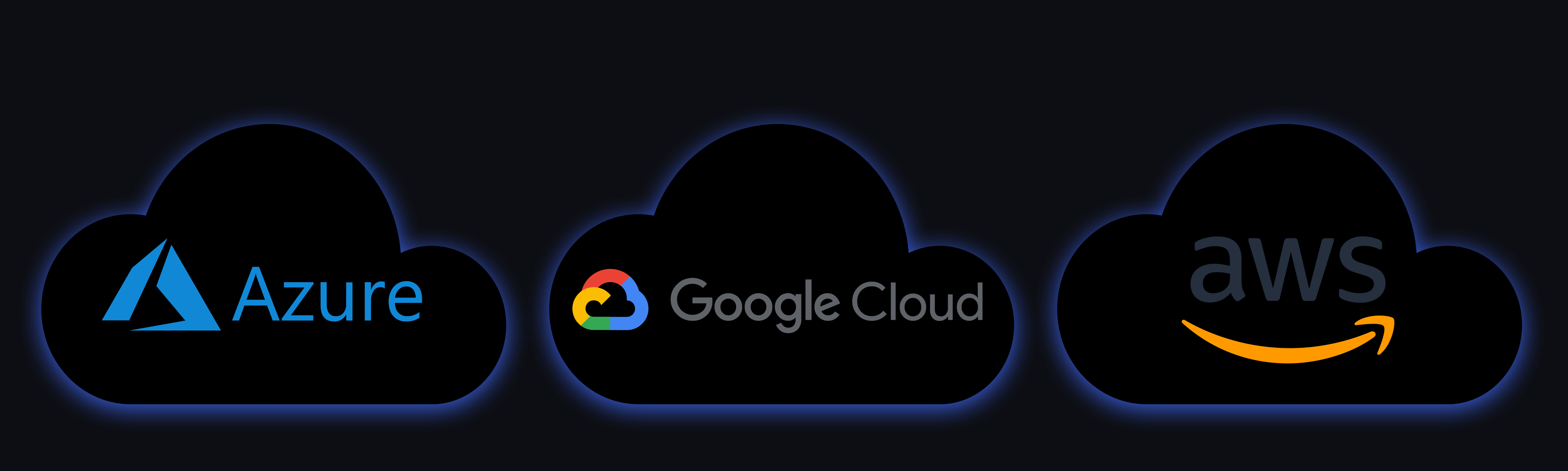 Three clouds representing several cloud providers includign Azure, Google Cloud, and AWS.