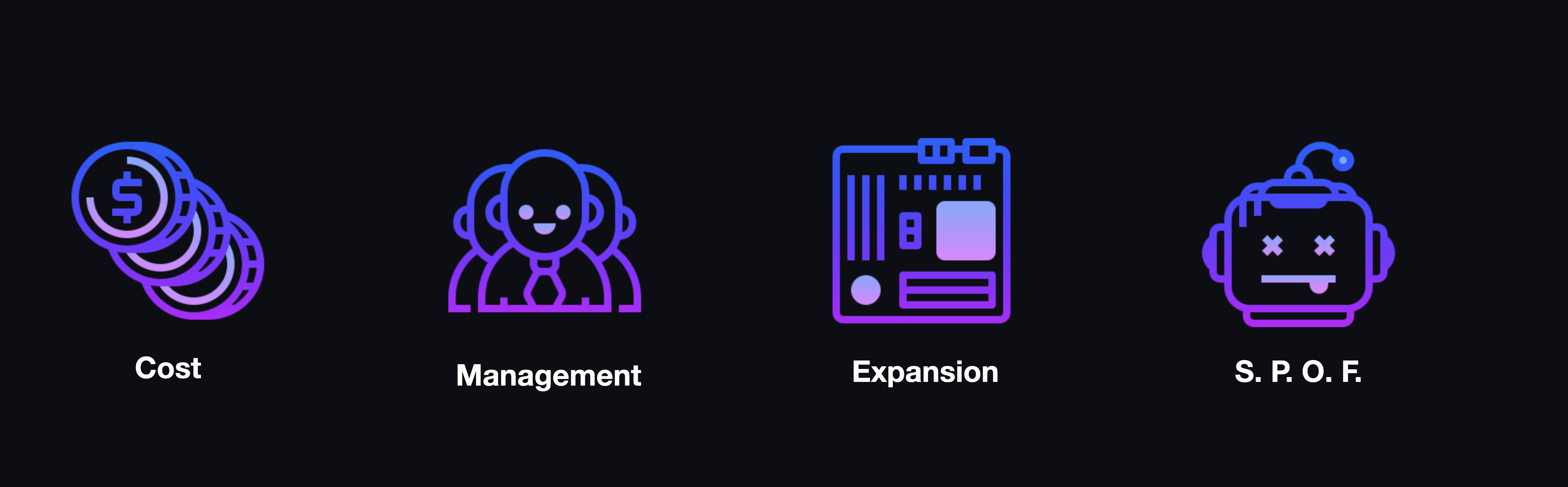 Various icons indicating cost, management, expansion, and a single point of failure.
