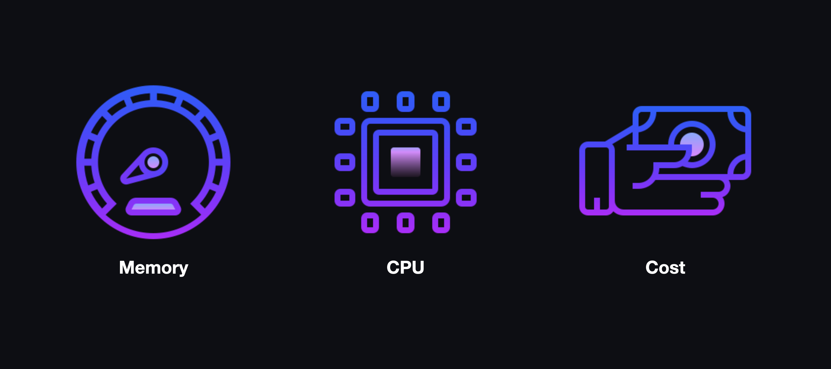 Three icons representing memory, CPU, and cost.